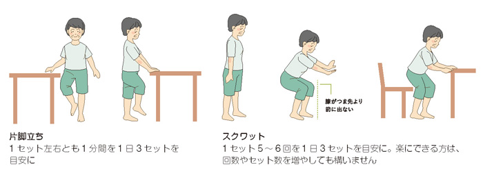 片脚立ちとスクワット